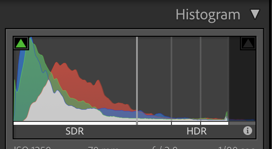 HDR editing histogram in lightroom 